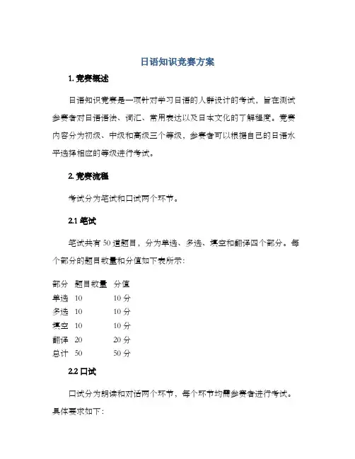 日语知识竞赛方案