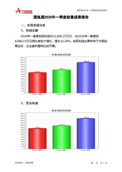 酒鬼酒2020年一季度经营成果报告