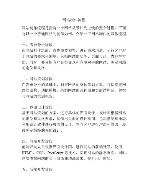网站制作流程