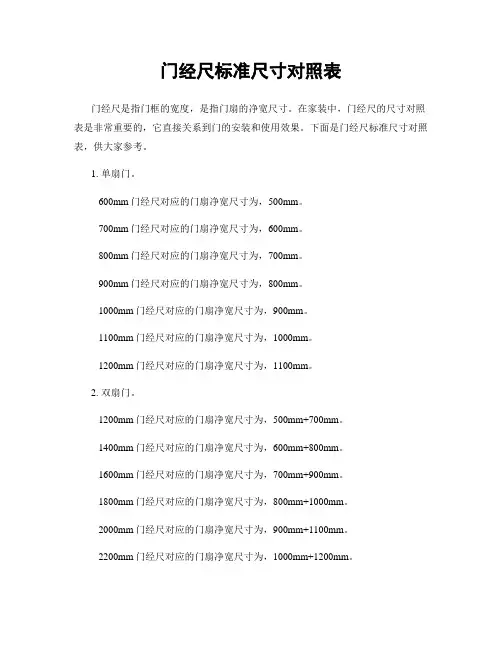 门经尺标准尺寸对照表