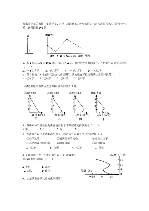 逆温现象专题