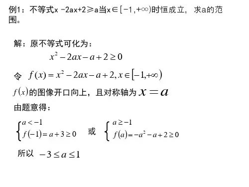 不等式恒成立问题经典例题