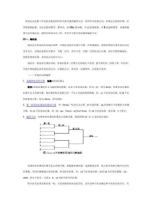 篮球比赛编排方法