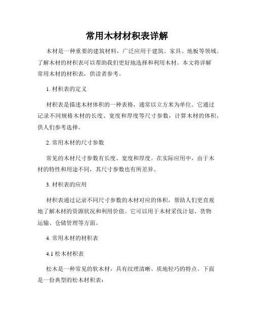 常用木材材积表详解