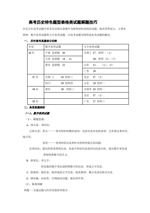 考历史特色题型表格类试题解题技巧·