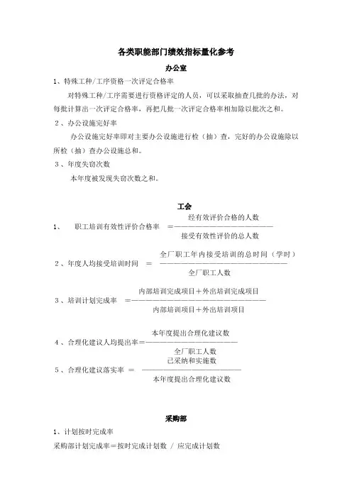 各类职能部门绩效指标量化参考