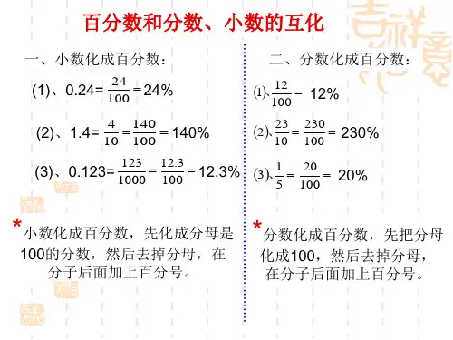 百分数、小数、分数互化