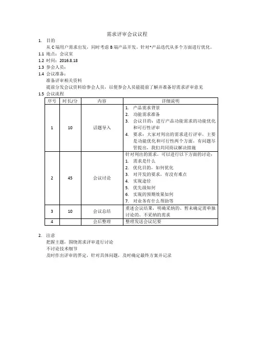 需求评审会议议程