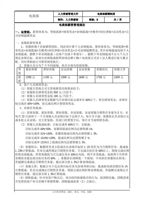 电商部薪酬制度