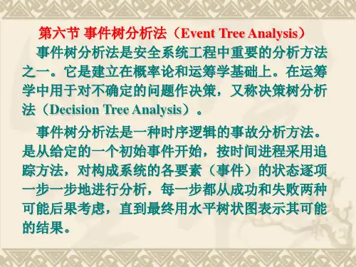 事件树