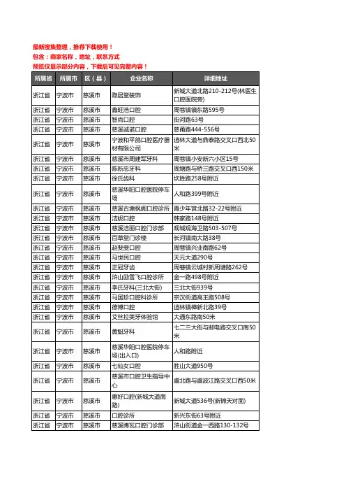 新版浙江省宁波市慈溪市口腔企业公司商家户名录单联系方式地址大全172家