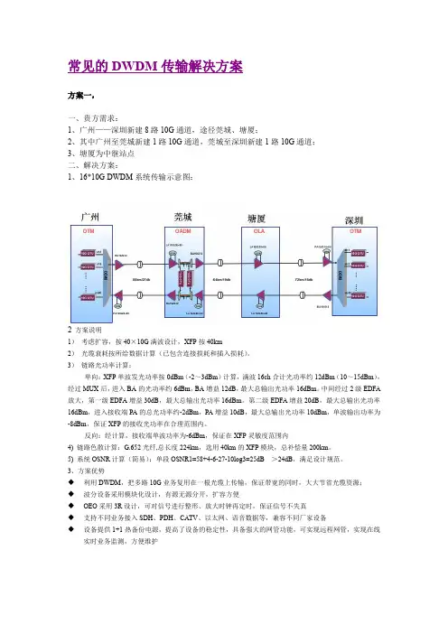 常见的DWDM解决方案