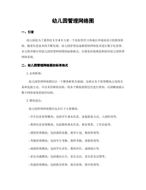 幼儿园管理网络图