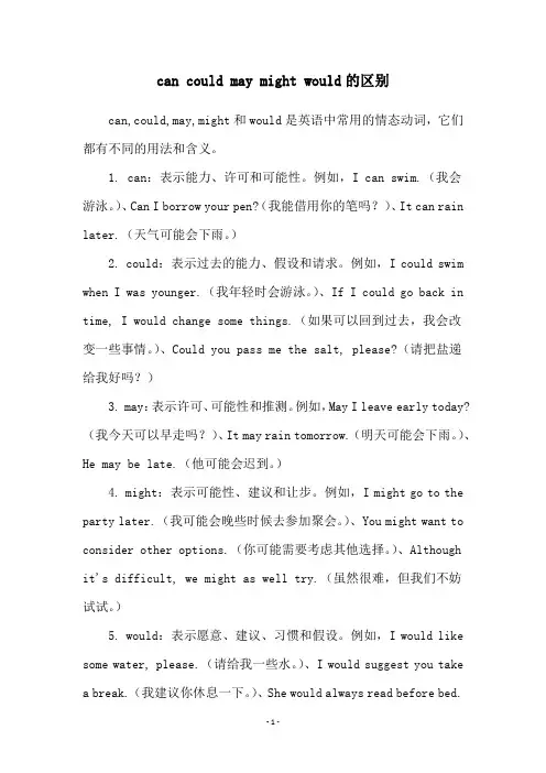 can could may might would的区别