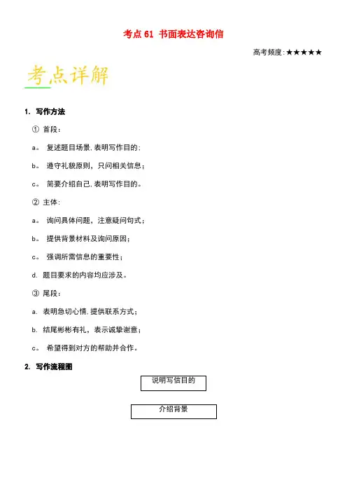 备战高考英语专题61书面表达咨询信(含解析)(new)