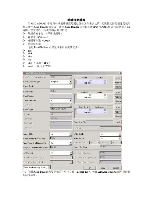 ADAMS路面