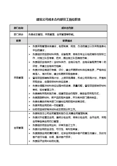 成本合约部员工岗位职责