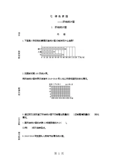 五年级上册数学素材资料折线统计图预习卡 青岛版