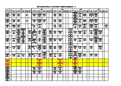 数学学院2011-2012学年第二学期专业课程表(新)