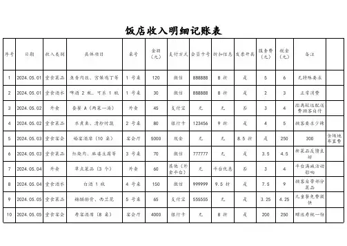 饭店收入明细记账表