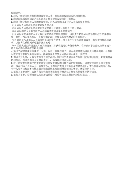高新技术企业认定专项审计工作底稿之编制说明