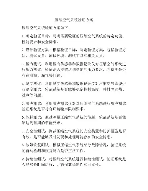 压缩空气系统验证方案