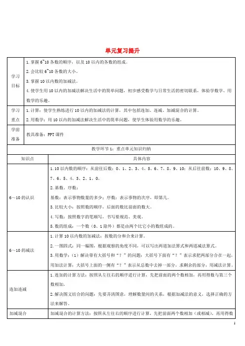 徐闻县中心小学一年级数学上册56_10的认识和加减法单元复习提升导学案新人教版