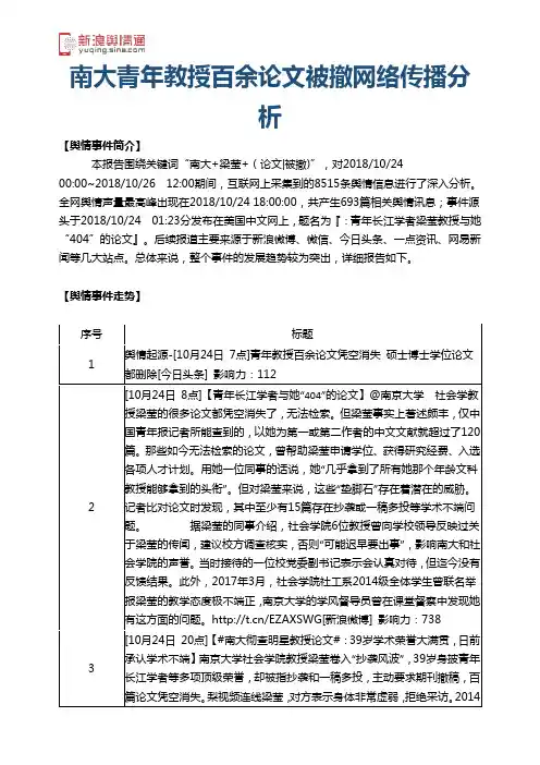 南大青年教授百余论文被撤网络传播分析报告