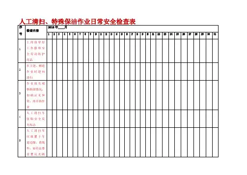 环卫日常安全检查表
