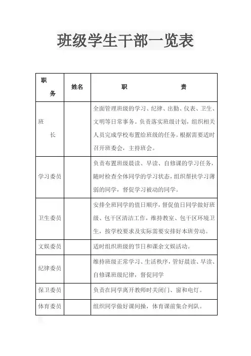 班级学生干部一览表