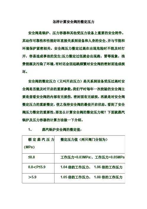 安全阀的整定压力计算.