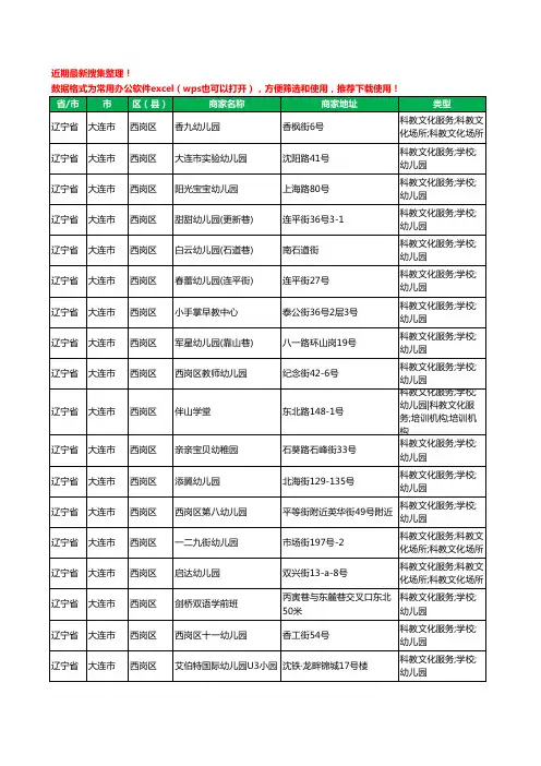 2020新版辽宁省大连市西岗区幼儿园工商企业公司商家名录名单黄页联系方式电话大全68家