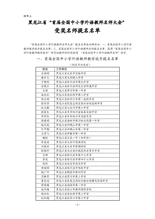 受奖名师提名名单
