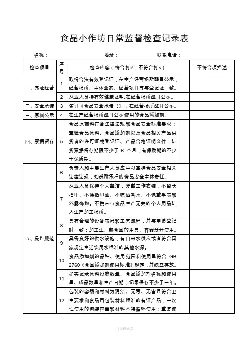 食品小作坊日常监督检查记录表