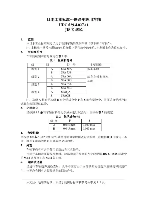 JIS E 4502 铁路车辆用车轴