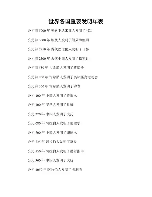 世界各国重要发明年表