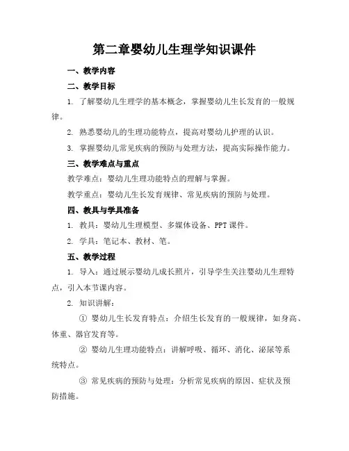 第二章婴幼儿生理学知识课件