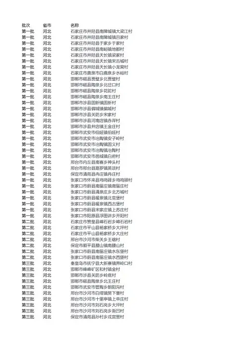 中国传统古村落名录