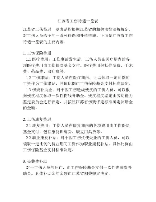 江苏省工伤待遇一览表