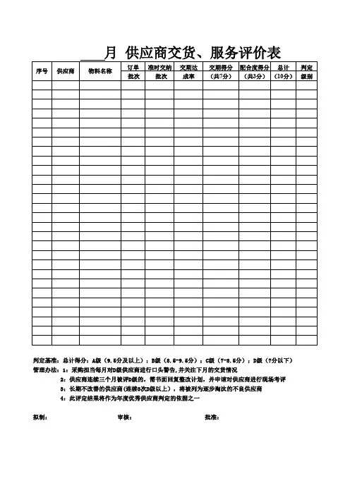 供应商月度交货评价表