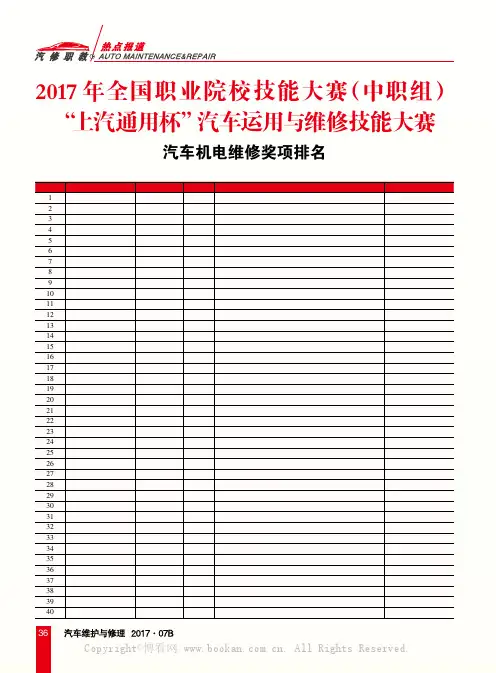 汽车机电维修奖项排名