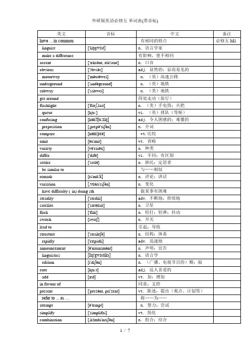 外研版英语必修五-单词表(带音标)