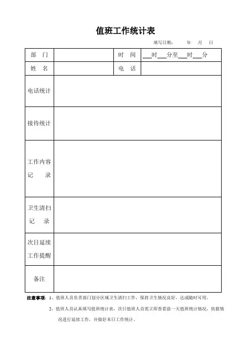 值班工作记录表