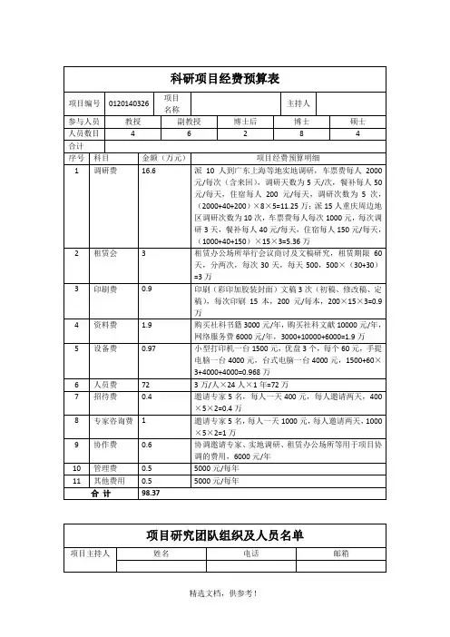 科研项目经费预算表(