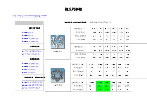 钢丝绳规格型号