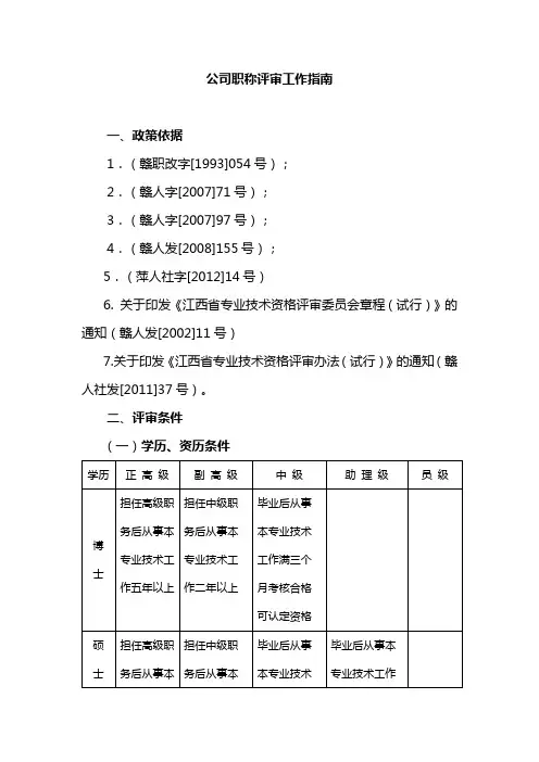 公司职称评审工作指南
