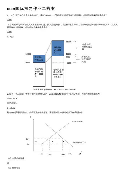 ccer国际贸易作业二答案