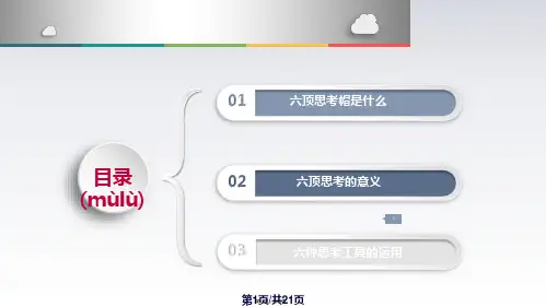 思维工具六顶思考帽的运用实用教案