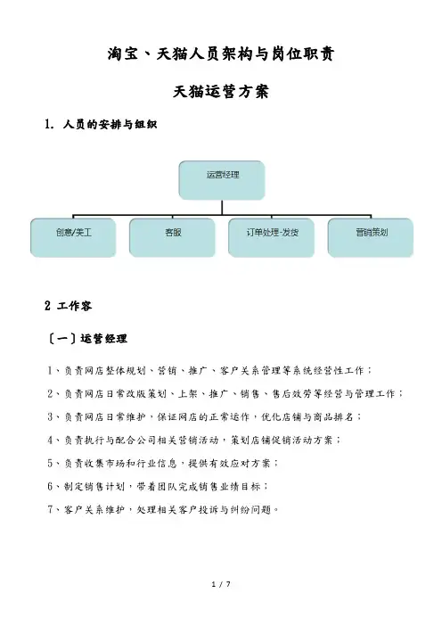 淘宝、天猫人员架构与岗位职责说明