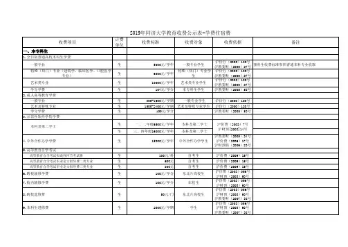 同济大学学费公示